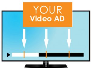 ConncetedTV Video Ads